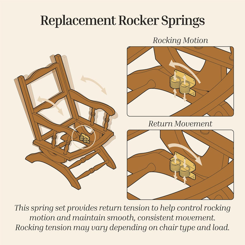 Platform Rocker Recliner Springs - 8 Gauge / 9 Turns - Pair – UNIQANTIQ ...